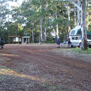 Richmond Range