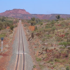 Mount Newman Mines