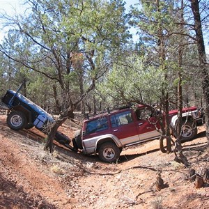 Extreme Gully Crossing