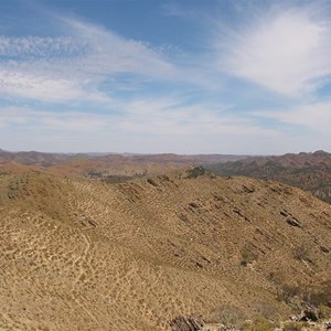 Highest Point on Track