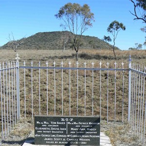 Wills Grave