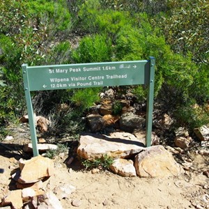 Track Distance Sign