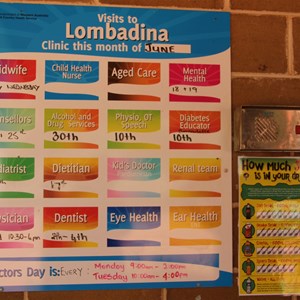 Lombadina Health Clinic