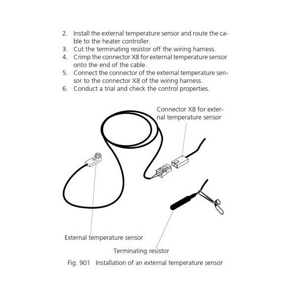 External Temperature Control