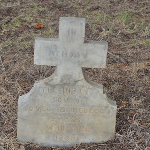 Historic Kingscote Cemetry 