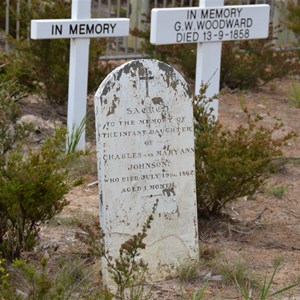 Harveys Return Cemetery