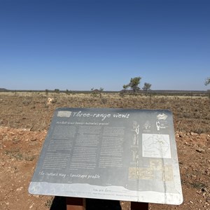 Three Range Views