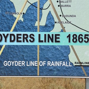 Goyder's Line Sign