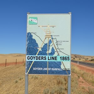 Goyder's Line Sign