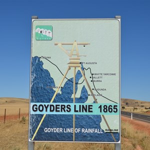 Goyder's Line Sign