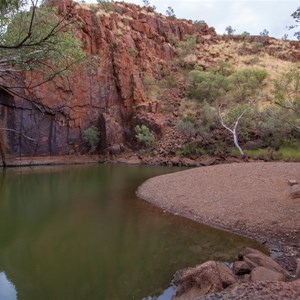 Python Pool