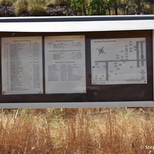 Wyndham Pioneer Cemetery