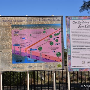 Lightning Ridge Bore Baths