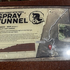 Spray Tunnel loop walk/ride