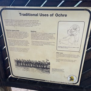 Ochre Pits