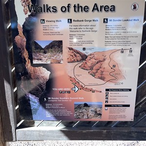 Redbank Gorge Picnic Area