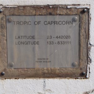 Coordinates
