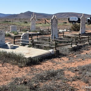 Gordon Cemetery