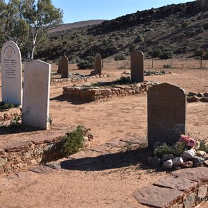 Kanyaka Cemetery