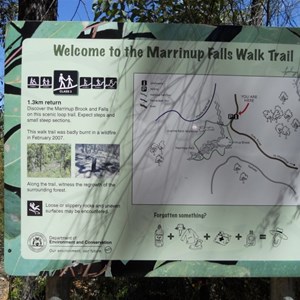 Old map of walk trail (now gone)