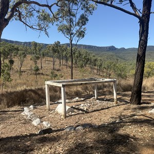 Mount Britton Town Site