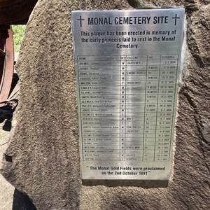 Monal Cemetery Site