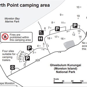 North Point Campground