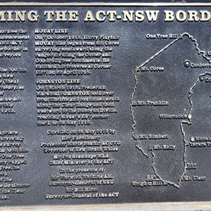 Mount Coree