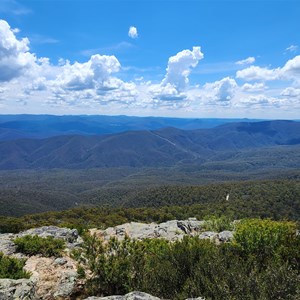 Mount Coree