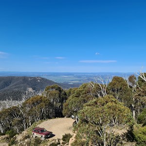 Mount Coree