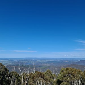 Mount Coree