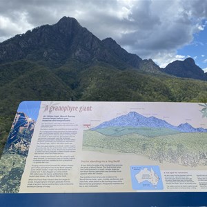 Yellow Patch Trail Lookout