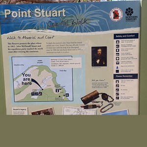Point Stuart