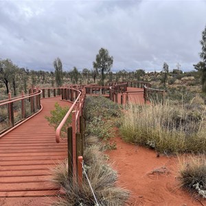 Watiku Platform