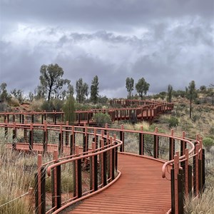Watiku Platform