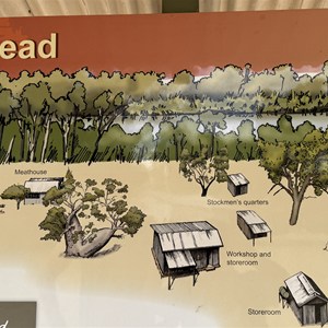 Bullita Homestead
