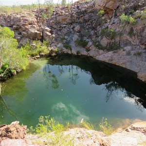 Pool May 2022