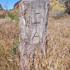 Marker Post