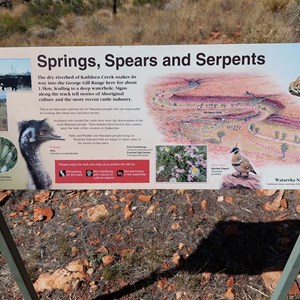 Springs, Spears And Serpents Sign
