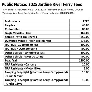 Jardine River Ferry