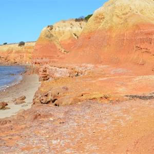 The Red Banks