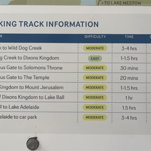 Walls of Jerusalem Track Carpark & Trailhead