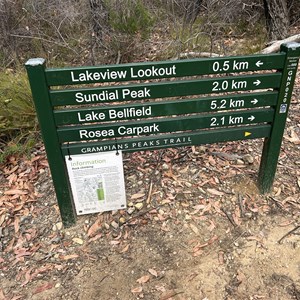 Sundial Carpark & Trailhead