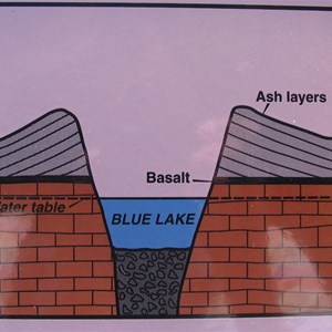 Blue Lake formation