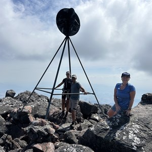 Mount Roland