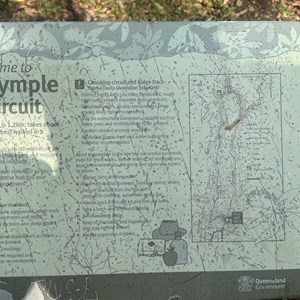 Walking Tracks Trailhead