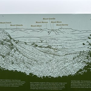 Sylvesters Lookout Trailhead