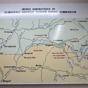 Display Centre