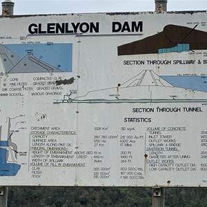 Glenlyon Dam Wall