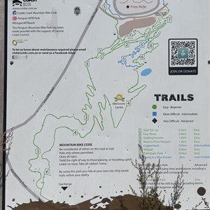 Penguin MTB Parking